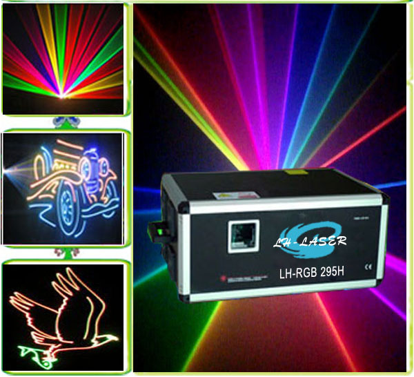 Laserové projektory